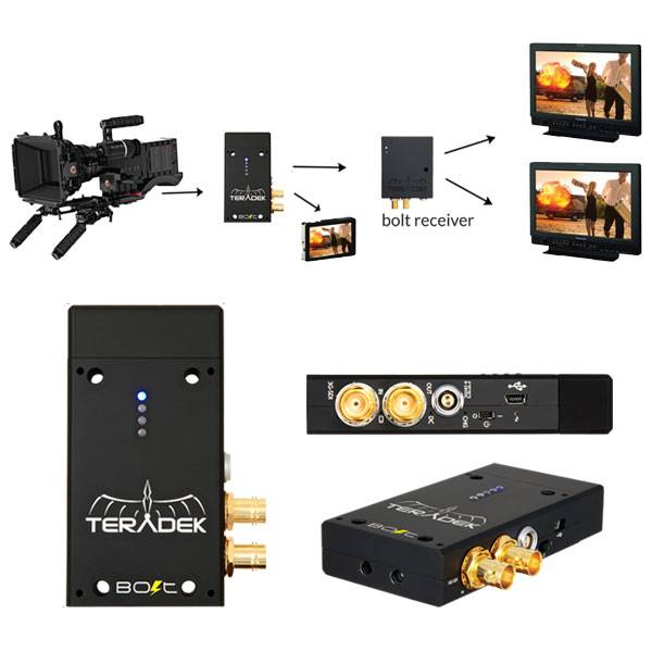 VIDEO LINK TERADEK BOLT